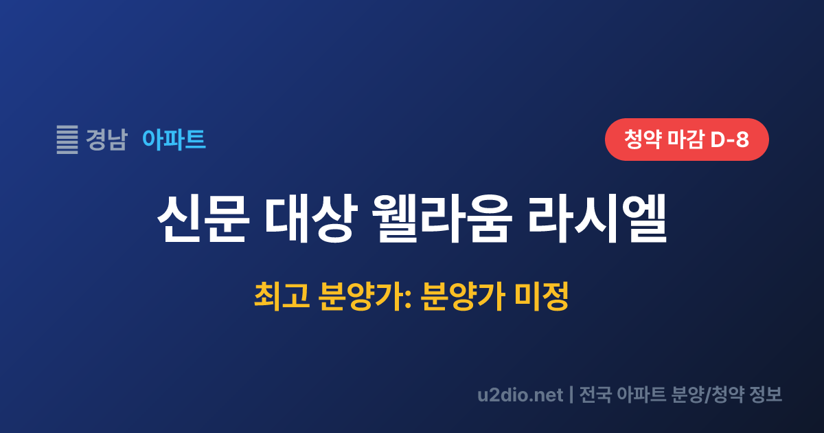 신문 대상 웰라움 라시엘 분양 정보 요약