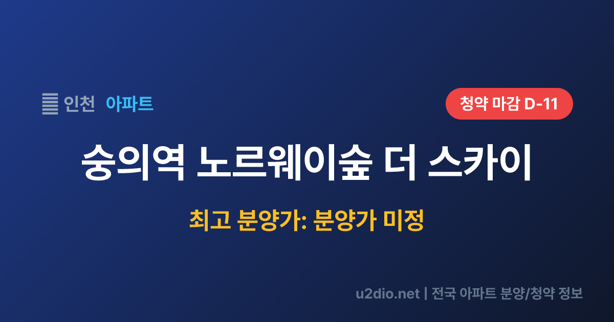 숭의역 노르웨이숲 더 스카이 분양 정보 요약