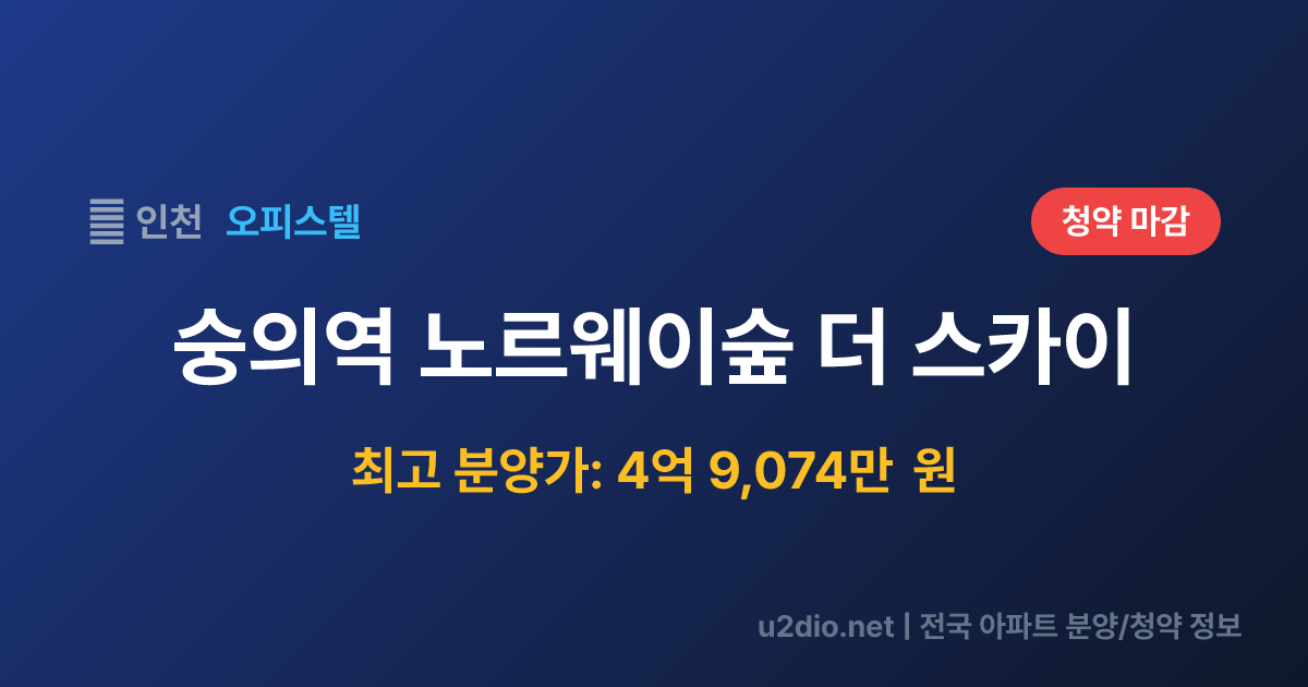 숭의역 노르웨이숲 더 스카이 분양 정보 요약